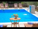 Maisons de vacances Brist - with pool: H(8) Drinovci - Riviera de Sibenik  - Croatie  - détail