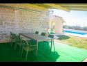 Maisons de vacances Villa Karaga - with private pool: H(8+1) Ljubotic - Riviera de Sibenik  - Croatie  - terrasse de jardin