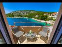Maisons de vacances Silva - with pool and great view: H(7) Baie Stivasnica (Razanj) - Riviera de Sibenik  - Croatie  - vue