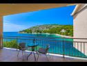 Maisons de vacances Silva - with pool and great view: H(7) Baie Stivasnica (Razanj) - Riviera de Sibenik  - Croatie  - terrasse