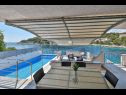 Maisons de vacances Peros - heated pool: H(8) Baie Stivasnica (Razanj) - Riviera de Sibenik  - Croatie  - piscine &agrave; ciel ouvert