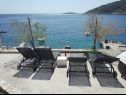 Maisons de vacances Mirka - with heated pool: H(8+2) Baie Stivasnica (Razanj) - Riviera de Sibenik  - Croatie  - plage