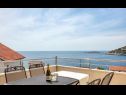 Maisons de vacances Mirka - with heated pool: H(8+2) Baie Stivasnica (Razanj) - Riviera de Sibenik  - Croatie  - H(8+2): vue sur la mer