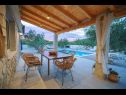Maisons de vacances Ivy - with outdoor swimming pool: H(4+2) Vodice - Riviera de Sibenik  - Croatie  - terrasse