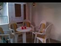 Appartements Iva - 50m from the beach: A1(4) Necujam - Île de Solta  - Appartement - A1(4): terrasse couverte