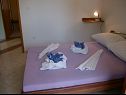Maisons de vacances Ina - peaceful H Pierida (8+4) Stomorska - Île de Solta  - Croatie  - H Pierida (8+4): chambre &agrave; coucher