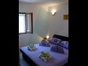 Maisons de vacances Ina - peaceful H Pierida (8+4) Stomorska - Île de Solta  - Croatie  - H Pierida (8+4): chambre &agrave; coucher