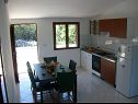 Maisons de vacances Ina - peaceful H Pierida (8+4) Stomorska - Île de Solta  - Croatie  - H Pierida (8+4): cuisine salle à manger