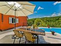 Maisons de vacances Brapa - open swimming pool: H(4) Hrvace - Riviera de Split  - Croatie  - H(4): terrasse