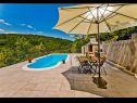 Maisons de vacances Brapa - open swimming pool: H(4) Hrvace - Riviera de Split  - Croatie  - terrasse