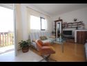 Appartements Ezgety - 330m from the beach: A1(6) Kastel Stafilic - Riviera de Split  - maison
