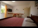 Appartements Dragi - adults only: SA1(2), A2(2), A3(3) Split - Riviera de Split  - Appartement - A2(2): chambre &agrave; coucher