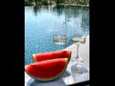Appartements Lux - with private pool: A1(4+2) Split - Riviera de Split  - détail