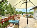 Maisons de vacances Jasna - big garden: H(4+2) Srijane - Riviera de Split  - Croatie  - H(4+2): terrasse