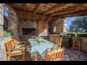 Maisons de vacances Stone&Olive - with pool: H(5+1) Marina - Riviera de Trogir  - Croatie  - terrasse