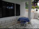 Appartements Zeljko - with garden: A1(4), SA2(2+1) Seget Vranjica - Riviera de Trogir  - Studio appartement - SA2(2+1): terrasse