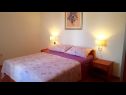 Maisons de vacances Rosita - 50 m from sea: H(4) Sevid - Riviera de Trogir  - Croatie  - H(4): chambre &agrave; coucher