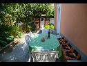 Maisons de vacances Mirjana - beautiful garden with barbecue: H(4+1) Trogir - Riviera de Trogir  - Croatie  - cour