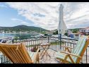 Maisons de vacances Dinko - 20 m from sea: H(4+1) Vinisce - Riviera de Trogir  - Croatie  - H(4+1): vue de la terrasse