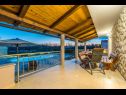 Maisons de vacances Oasis Village Villa - heated pool : H(6+2) Privlaka - Riviera de Zadar  - Croatie  - vue de la terrasse