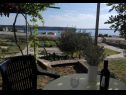 Appartements JoPek - sea view; SA1(2+1) Rtina - Riviera de Zadar  - maison